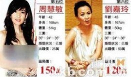 台湾美女爆料娱乐圈,一场惊心动魄的爆料风暴